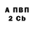 Alpha PVP СК Crazy Toki
